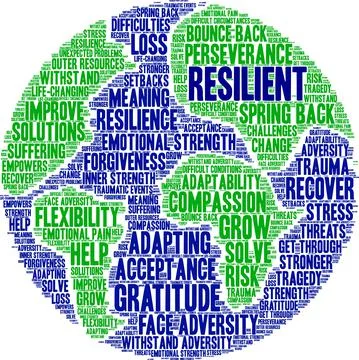 Resilient Word Cloud Ilustração Stock