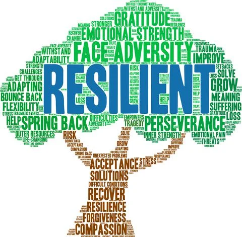 Resilient Word Cloud Stock Illustration