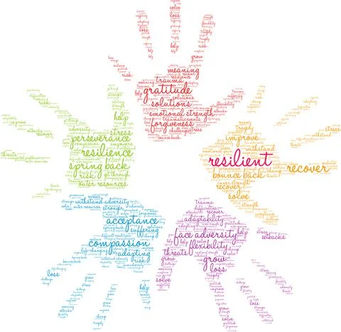 Resilient Word Cloud Stock Illustration