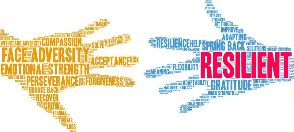 Resilient Word Cloud Illustrazione stock