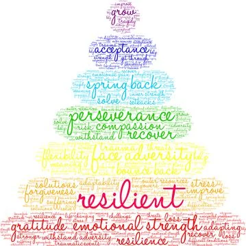 Resilient Word Cloud Illustrazione stock