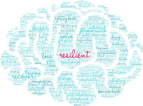 Resilient Word Cloud Stock-Illustration