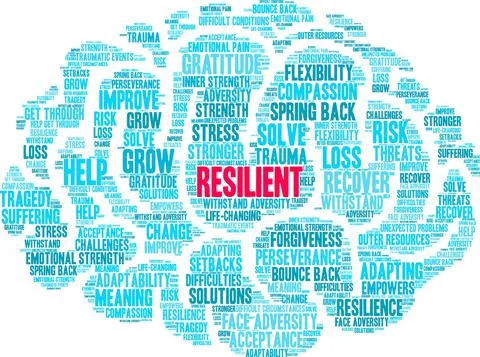 Resilient Word Cloud Stock Illustration