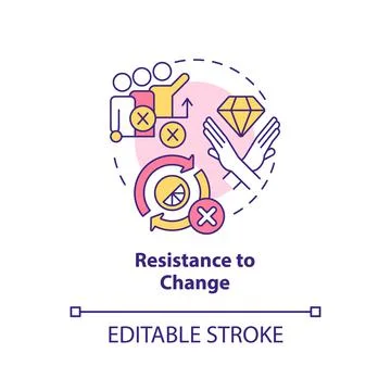 Resistance to change concept icon Illustrazione stock