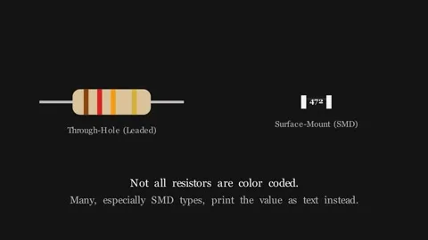 Resistor Label Codes - Typographical markings on modern resistors Видео 340871480