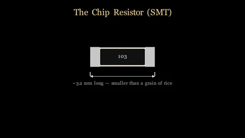 Resistor Technologies - How chip, film and wirewound resistors are actually Stock Footage 340753032