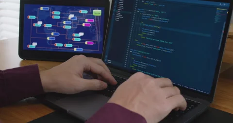 Reskill for young talent workforce automation digital transformation. Stock Footage 192417959