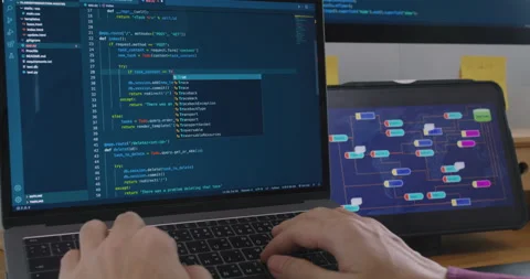 Reskill for young talent workforce automation digital transformation. Stock Footage 210625638
