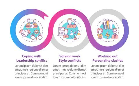Resolving team conflicts vector infographic template Stockillustratie