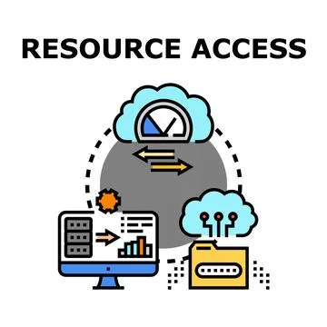 Resource access cloud computing network optimization concept Stockillustratie