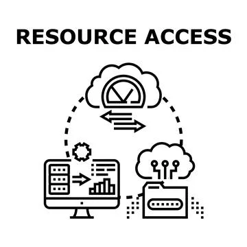 Resource access cloud computing network optimization concept Stock Illustration
