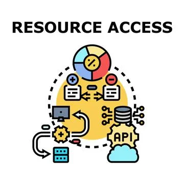 Resource access computing concept vector illustration Stockillustratie