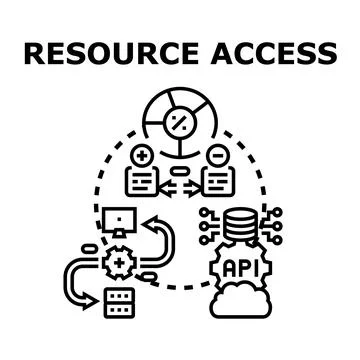 Resource access computing concept vector illustration 库存插图