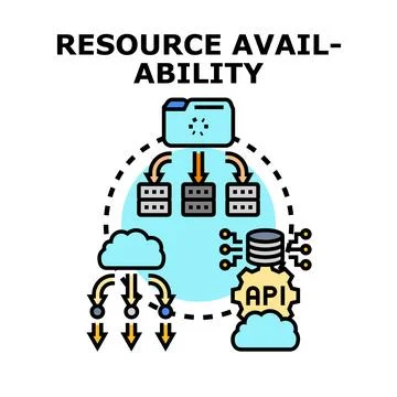 Resource availability management with cloud and api concepts イラスト素材
