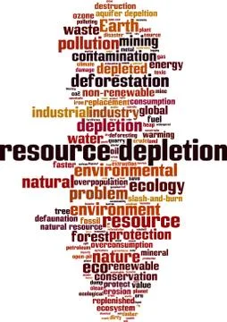 Resource depletion word cloud Stock Illustration