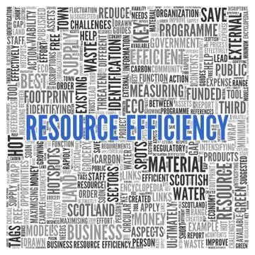 Resource efficiency concept word tag cloud design Stock Illustration