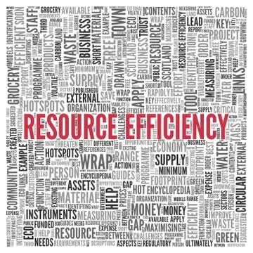 Resource efficiency concept word tag cloud design Stock Illustration