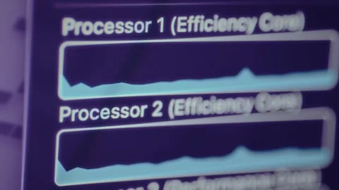 Resource monitors for a computers processors displayed on the computers screen Stock Footage 327913757