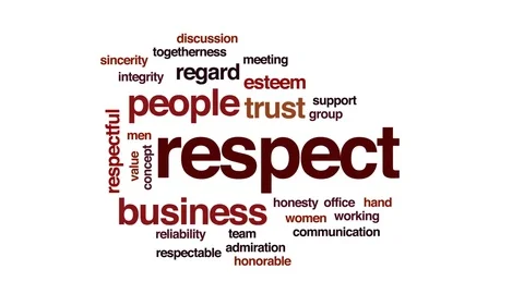 Respect animated word cloud, text design... | Stock Video | Pond5