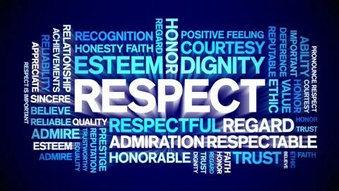 Respect animated word cloud,tag animatio... | Stock Video | Pond5