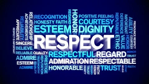 Respect Animated Word Cloud,tag Animatio 