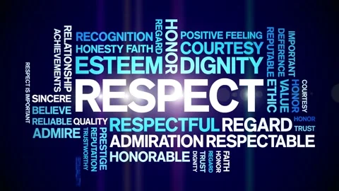 Respect animated word cloud,tag animatio... | Stock Video | Pond5