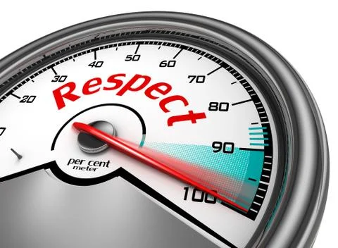 Respect conceptual meter indicate hundred per cent Stock Illustration