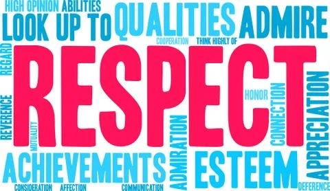 Respect Word Cloud Illustrazione stock