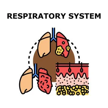 Respiratory system concept with lungs disease and bronchial tubes Illustrazione stock