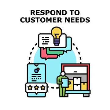 Responding to customer needs with feedback and improvement Stock Illustration
