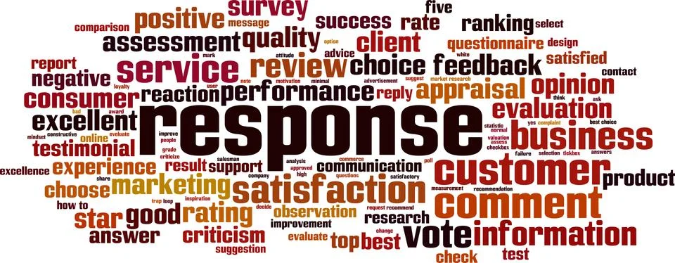 Response word cloud Stock Illustration