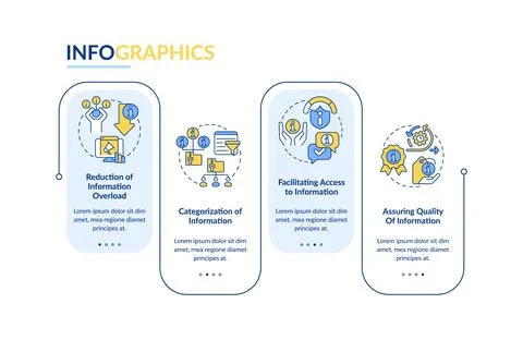 Responsibilities of information sector rectangle infographic template Stock Illustration