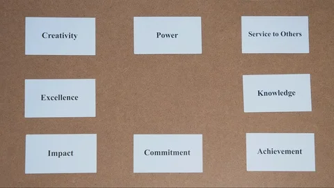 RESPONSIBILITY. The CORE VALUE word on a piece of paper, personal values concept Vídeo Stock 124498236