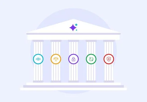 Responsible AI pillars concept with classical temple building and five columns, Ilustración de archivo