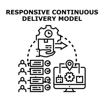 Responsive continuous delivery model for software development Иллюстрация