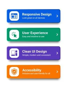 Responsive design banner set with user experience, clean UI, accessibility,.. Stock Illustration