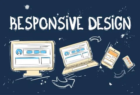 Responsive Design Laptop Phone Tablet Desktop Device Screen Size Doodle Hand Stock Illustration