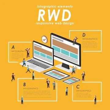 Responsive web design Stockillustratie