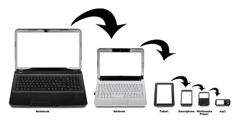 Responsive web design on mobile devices phone, laptop and tablet pc Stock Photos