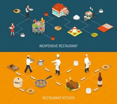 Restaurant Bar Service 2 Isometric Banners Stock-Illustration