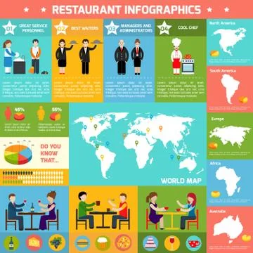 Restaurant infographic set Illustration
