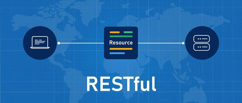 RESTful API Representational state transfer Stock Illustration