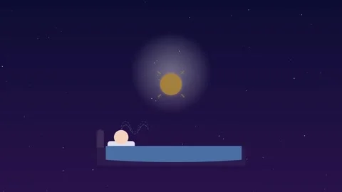 Restful Sleep Cycle Animation with Pulsing Brain Waves and Rising Dream Sun.. Видео 346130568