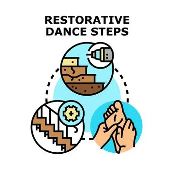 Restorative dance steps concept vector illustration Stock Illustration
