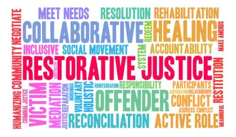 Restorative Justice Word Cloud Illustrazione stock