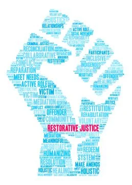 Restorative Justice Word Cloud Stock Illustration