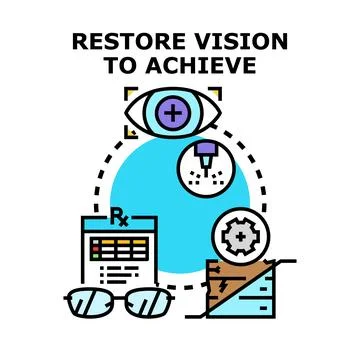 Restoring optimal vision through modern ophthalmic procedures Stock Illustration