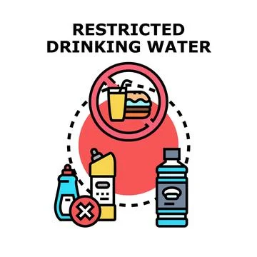 Restricted drinking water concept preventing contamination and illness Stock Illustration