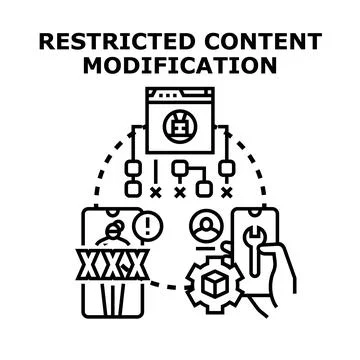 Restricting content access and modifying online information Stockillustratie