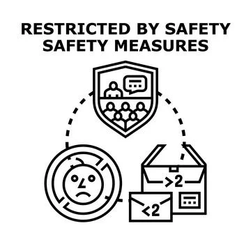 Restricting safety measures for social interaction and delivery Stock Illustration